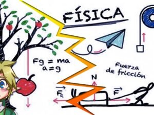 imagen fisica